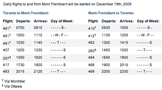 porter airlines schedule of direct flights betwen toronto and mont tremblant ski resort